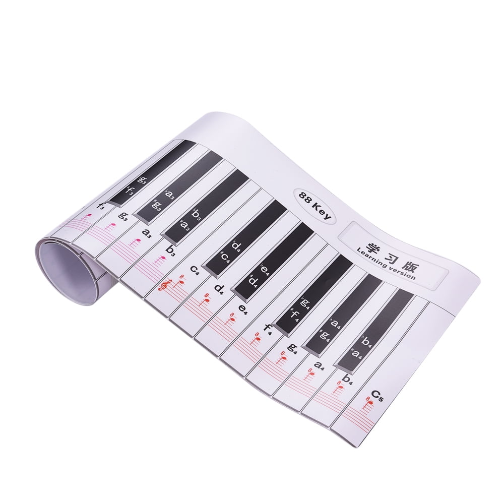 Meterk Fingering Version 88 Keys Piano Keyboard Fingering Practice