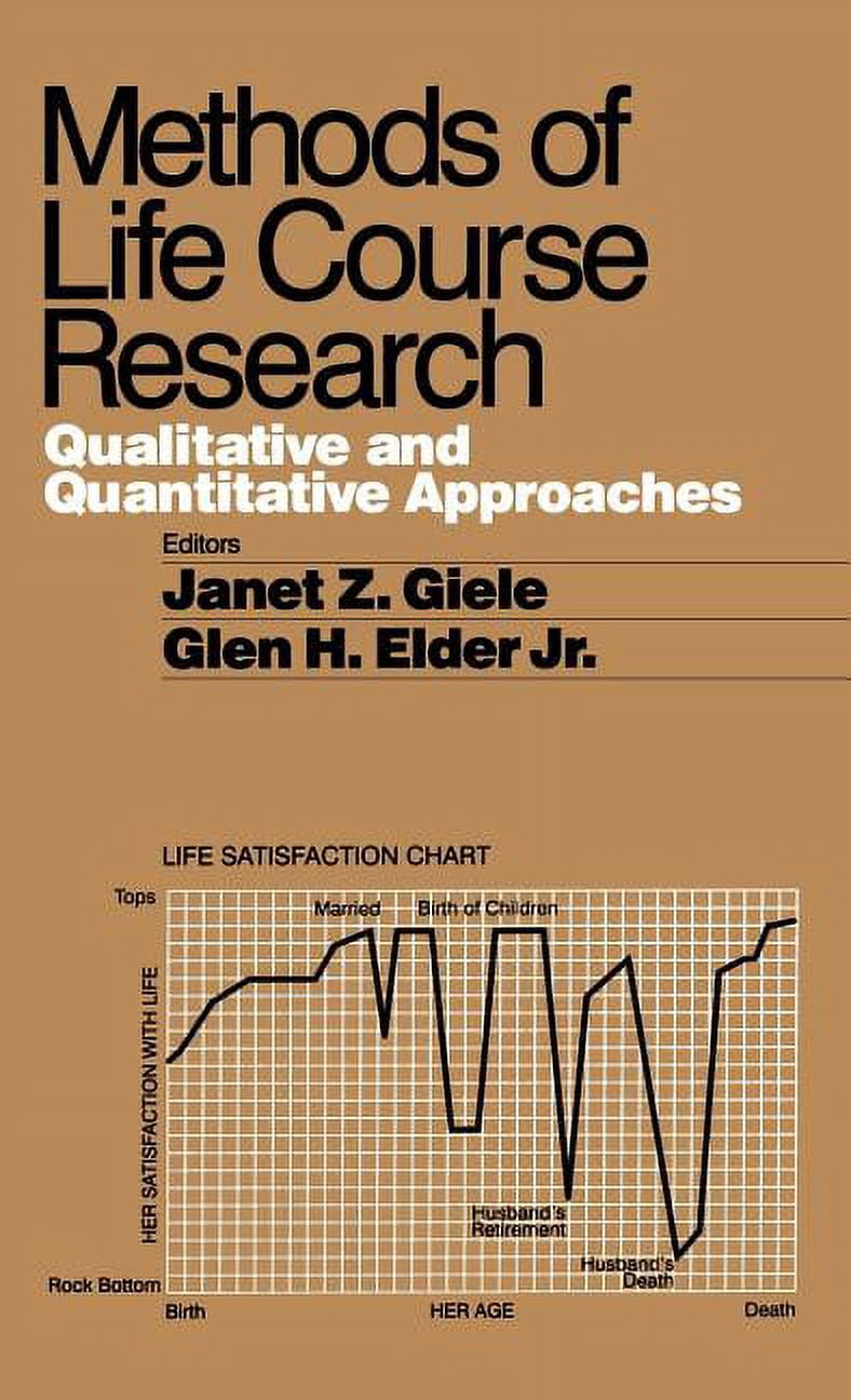 Methods of Life Course Research: Qualitative and Quantitative ...