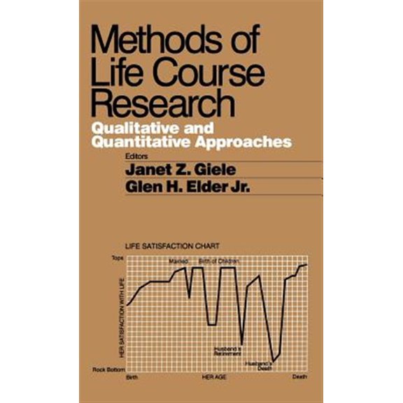 Pre-Owned Methods of Life Course Research: Qualitative and Quantitative Approaches, (Hardcover)