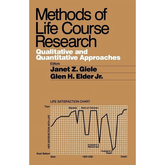 Methods of Life Course Research: Qualitative and Quantitative Approaches, (Paperback)