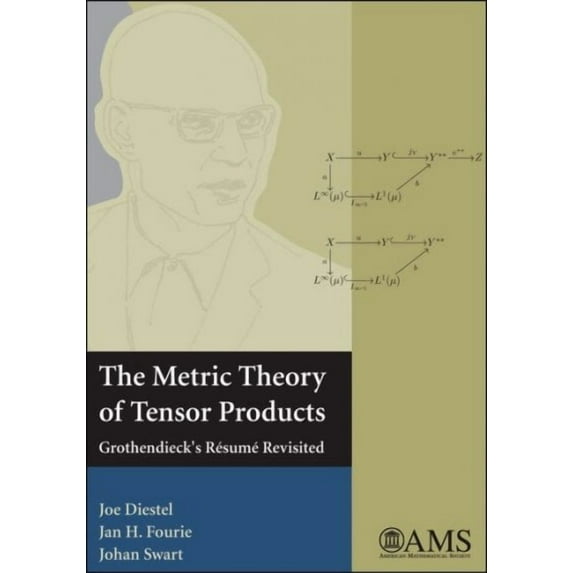 Metric Theory of Tensor Products : Grothendieck's Resume Revisited