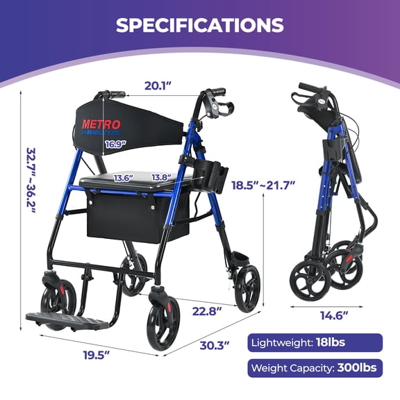 Metro Mobility 2 in 1 Rollator Walker & Transport Wheelchair, Foldable Lightweight Rollator Walker with Seat, 8" Big Wheels for All Terrain, 300 lb. Weight Capacity, Blue
