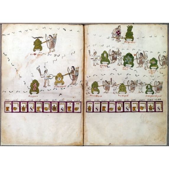 Mexico: Aztec Codex. /Npost