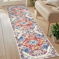 thumbnail image 1 of MeyJey 2'x8' Boho Runner Rug for Hallway, Non Slip Machine Washable Rug Distressed Vintage Floor Carpet for Bedroom Kitchen Laundry Room, Red/Blue/Beige, 1 of 14