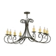thumbnail image 1 of Meyda Tiffany 146659 Elon 8 Light 24" Wide Taper Candle Style Chandelier - Custom, 1 of 5