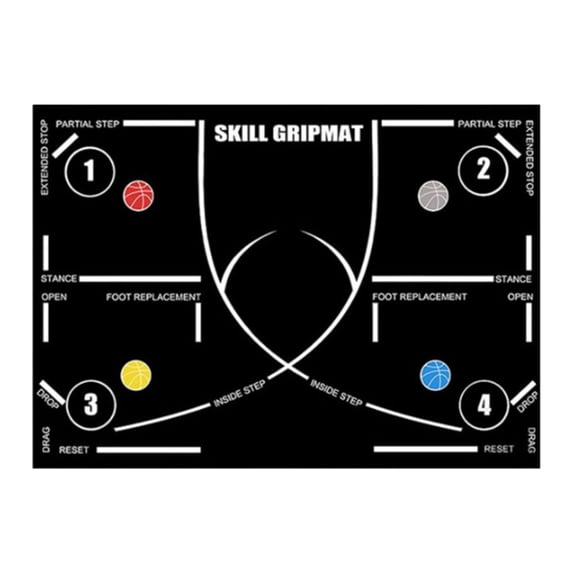MezoJaoie Basketball Dribbling Mat Ball Sports Training Gear Basketball Footstep Practice Mat for Kids Adults Players Athletes School Teams Trainers Fitness Enthusiasts PE Teachers Home Gym
