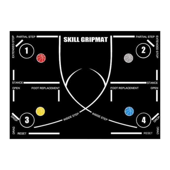 MezoJaoie Basketball Mats for Training Ball Sports Training Gear Basketball Footstep Practice Mat for Kids Adults Players Athletes School Teams Trainers Fitness Enthusiasts PE Teachers Home Gym