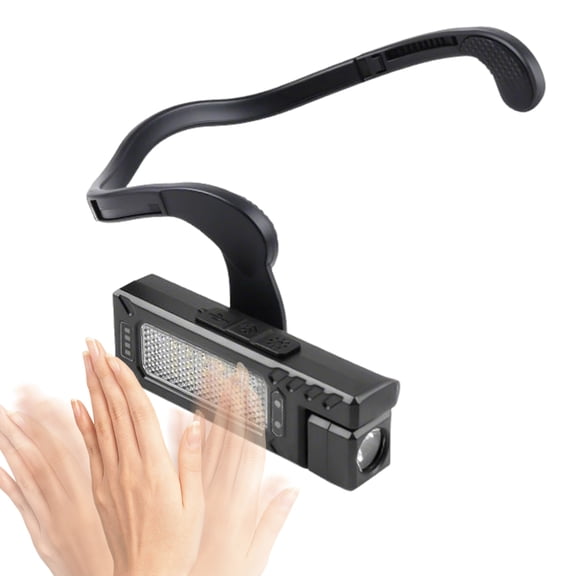 MezoJaoie Over Ear Headlamp 1200mAh Rechargeable LED Flashlight Ear Hook Headlight for Hiking Camping Nighttime Running Cycling Fishing Working Vehicle Maintenance