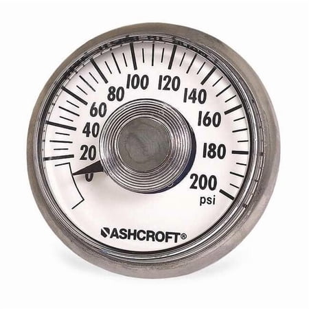 Pressure Gauge, MiTM 22-0446