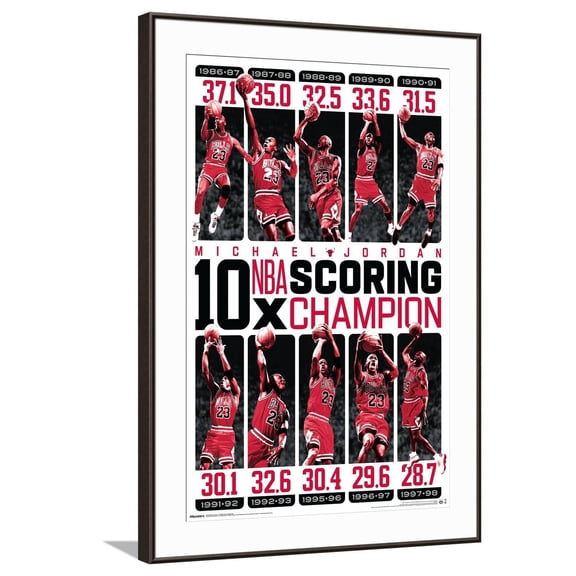 Michael Jordan - 10x NBA Scoring Champion Canvas Wall Poster, 22.375" x 34"
