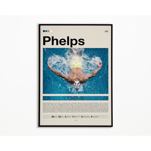 Michael Phelps Butterfly Olympic Swimming Stroke Poster Athletic Wall Decor Size 24x36 Unframed Poster
