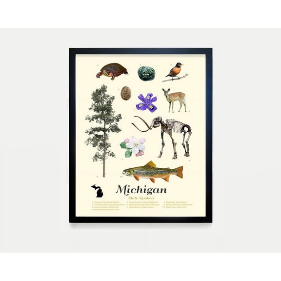 Michigan State Symbols Typology Poster, Michigan Home Decor