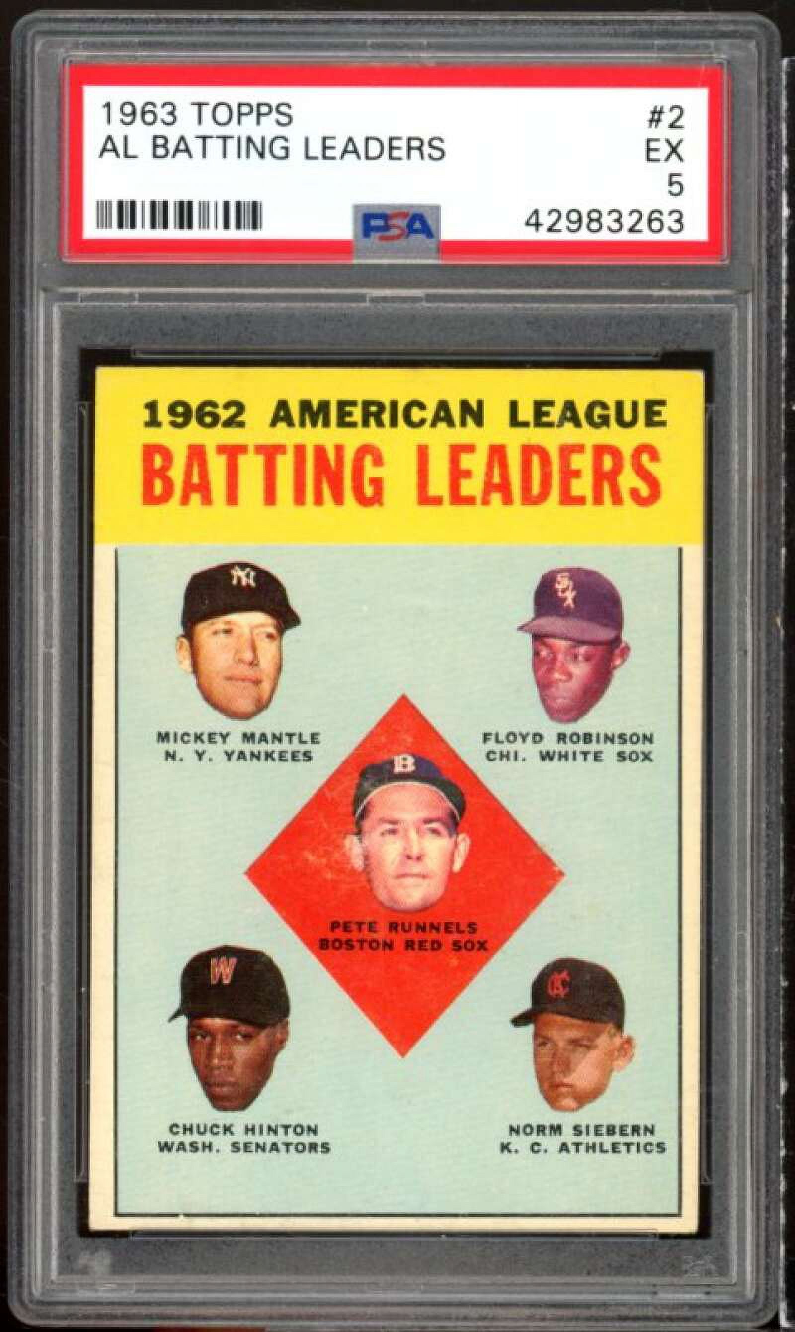 Mickey Mantle American League Batting Leaders Card 1963 Topps 2 PSA 5
