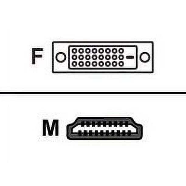 Micro Connectors HDMI to DVI Adapter