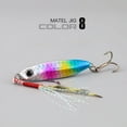 thumbnail image 1 of Micro Metal Jig 7g 10g 15g 20g 25g 30g Shore Casting Jigging lure Shore Casting Saltwater  Fishing lure Bit Artificial Bait, 1 of 10