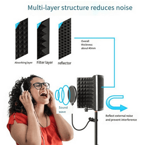 Microphone Isolation Screen Mic Sound Absorbing Screens Adjustable for Broadcasting Podcasts Recording Singing Studio