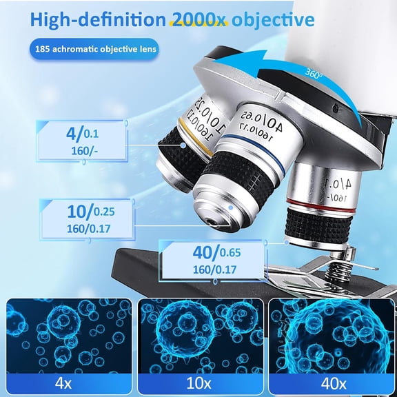 Microscope 40X-2500X Magnification with HD Display and LED Light for Home School Labs