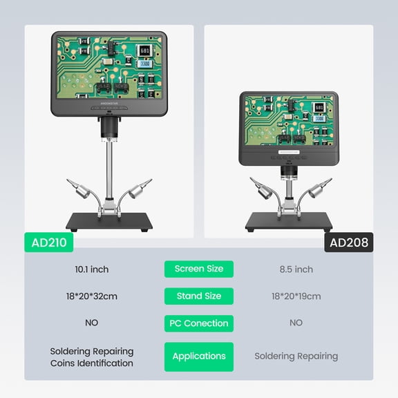 Microscope,Video Maintenance Workbench 50-1600x Microscope Picture Microscope 12 Million Screen 50-1600x Microscope Ips Screen 50-1600x Microscope Picture Video Picture Video Maintenance