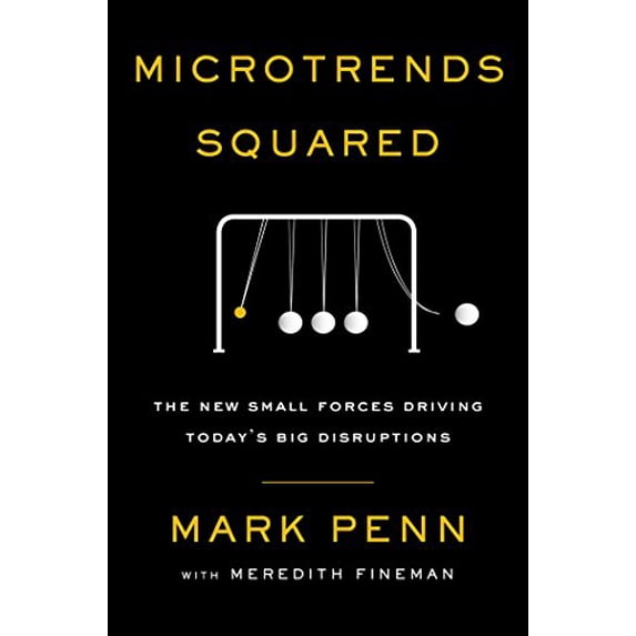 Pre-Owned Microtrends Squared: The New Small Forces Driving Today's Big Disruptions (Hardcover)