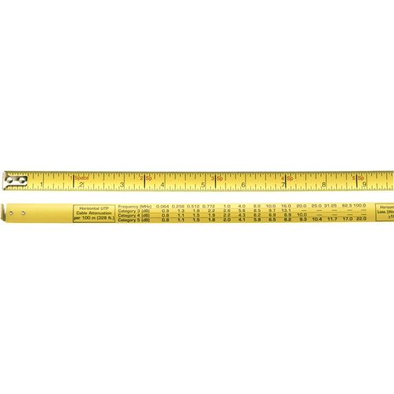 Middle Atlantic Products RULER Rack Ruler