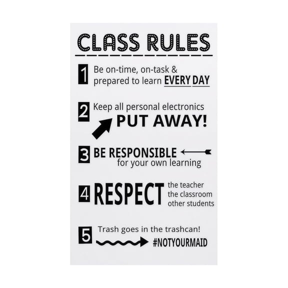 Middle School Classroom Rules Poster Expectations Guidelines Wall Art for Teachers Educational Decor Bulletin Board Display
