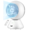 thumbnail image 1 of Midea Smart TurboBreeze Globe Air Circulator, 5 speeds with Remote, White, 1 of 12