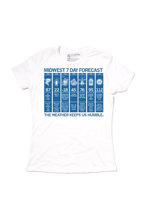 Midwest Forecast TShirt Trending Tee Best Gift Shirts