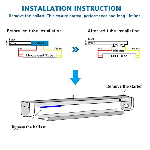 Midwestern 6pcs 8FT 50W T8 LED Tube Light White Daylight 6000k 8' LED