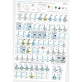 thumbnail image 1 of Mig 29 Fighter Jet Poster 24"x36" 24x36 Identification Chart Multi-Color Square Adults Best Posters, 1 of 4
