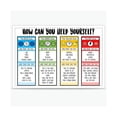 thumbnail image 1 of How Might You Feel Poster Emotional Intelligence Wall Art Self Care Coping Strategies Educational Print For Mental Health Office Home School Therapy Decor, 1 of 1
