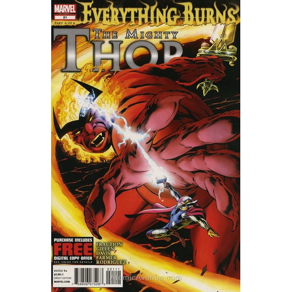 Mighty Thor, The #21 VF ; Marvel Comic Book
