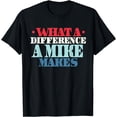 thumbnail image 1 of Mike ApparelMike ApparelMike T-Shirt, 1 of 4