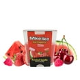 thumbnail image 1 of Mike  Ike Scented Candle, 1 of 3
