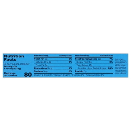 Mike and Ike Berry Blast 0.78 oz. Box