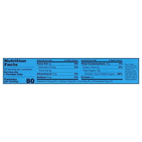 Mike and Ike Berry Blast 0.78 oz. Box