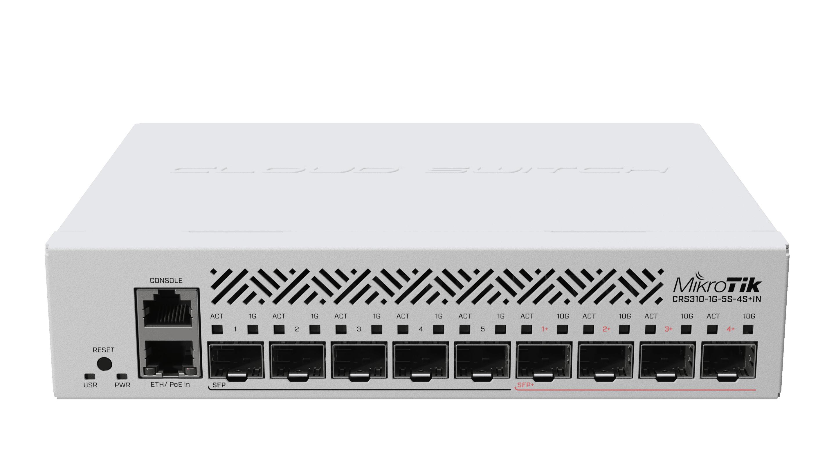 Free Shipping! Mikrotik 10 Gigabit Switches CRS310-1G-5S-4S+IN ...