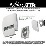 Mikrotik wsAP ac lite Wireless Access Point In-Wall Dual Concurrent 2.4GHz/5GHz RBwsAP-5Hac2nD-US