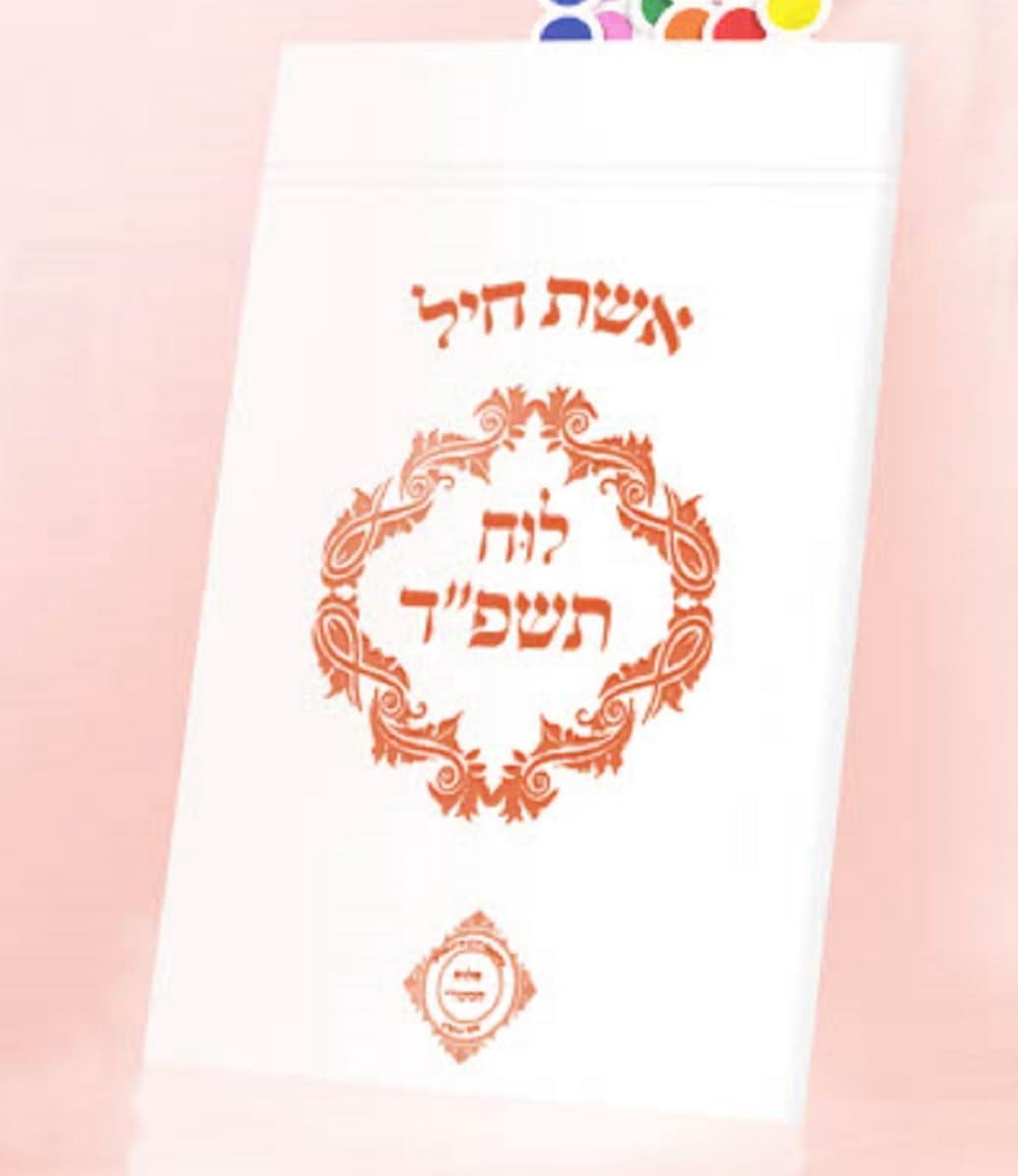 Mikvah Calculator Mikvah Calculator