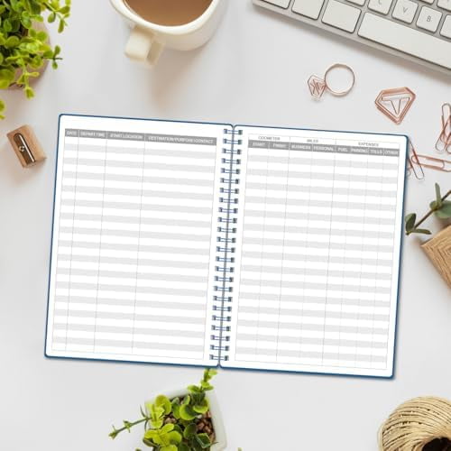 Mileage Log Book for Car - Vehicle Maintenance Log Book, Mileage Log Book for Business, Track Mileage, Expenses, Gas Consumption, Lubrication, Repairs & Accessories, 5.8" x 8.3", Blue