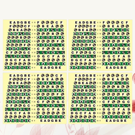 Milisten 10Pcs Transparent Guitar Fretboard Sticker Note Map Labels for Acoustic and Electric Guitar Easy to Install