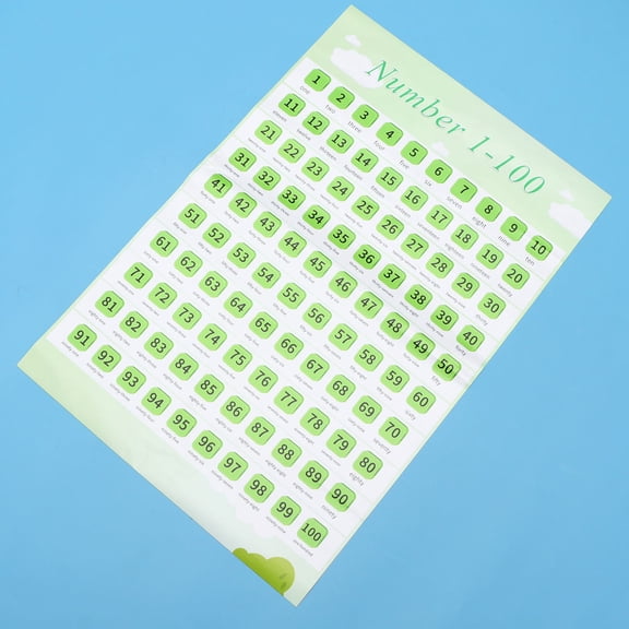 Milisten Self Adhesive Early Education Wall Poster with Numbers 1 to 100 in Green for Home