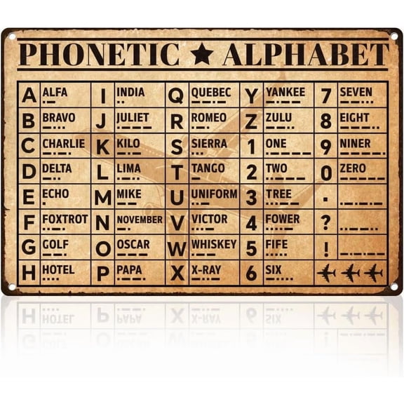 Military Phonetic Alphabet Number Tin Sign Retro Metal Wall Decor 8" x 12" Vintage Morse Code Wall Art Poster for Home Cafes Outdoor Multi-color