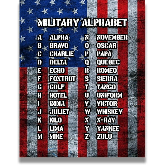 Military Phonetic Code Vintage Metal Tin Sign Phonetic Alphabet Morse Code Pilot Signs Poster Tin Sign Poster for Bar Music Club Man Cave Room Wall Decor 8x12 Inches