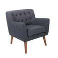 thumbnail image 1 of Mill Lane Chair in Navy Blue Fabric with Coffee Legs, 1 of 5
