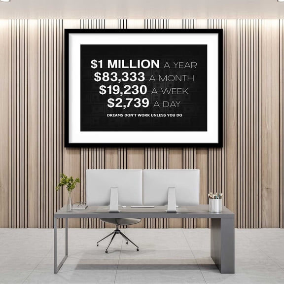 Million Dollar Goal Office Motivation Poster Unframed Paper Print