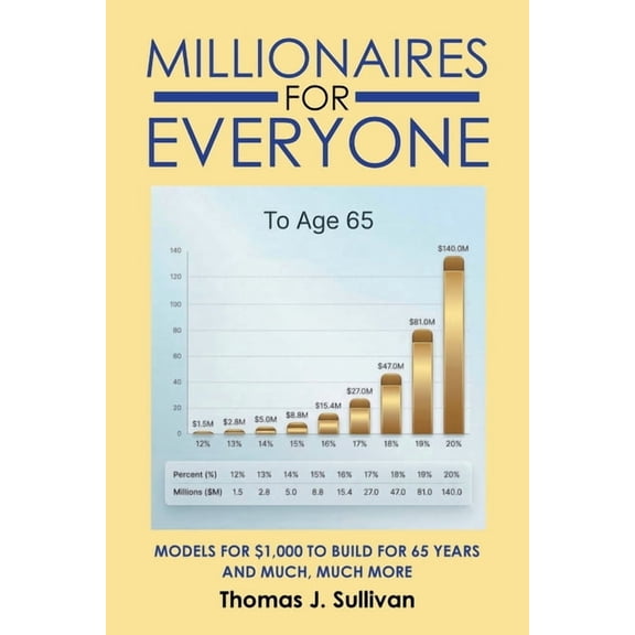 Millionaires for Everyone, (Paperback)