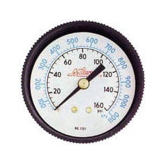 Milton 1190 1/4" NPT Mini Pressure Gage