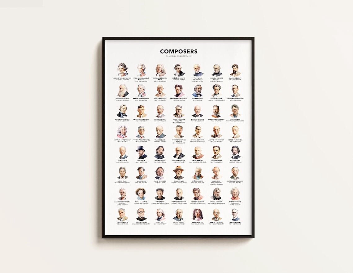Miluva 56 Great Composers Poster. Music Lover Gift. Composers ...