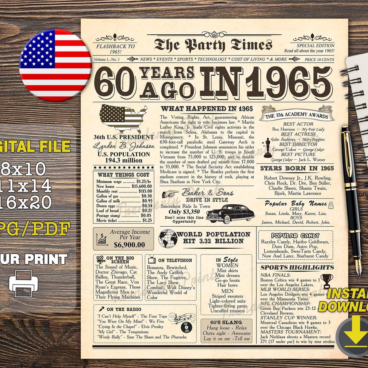 Miluva 60Th Birthday Gift For Men Or Women, 1965 Newspaper Poster, 1965 ...