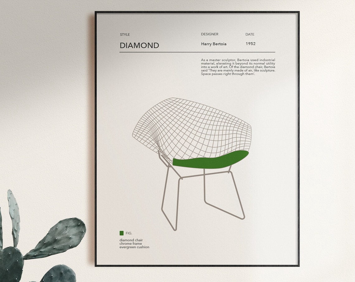 Miluva Diamond Chair, Harry Bertoia, Chair Print, Chair Poster, Iconic ...